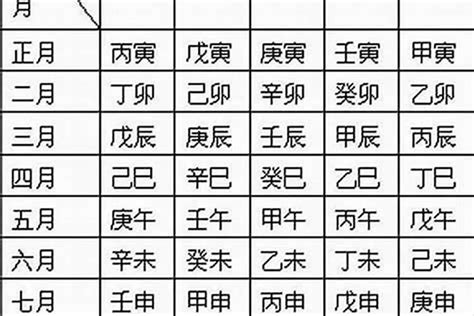 看命|生辰八字算命、五行喜用神查询（免费测算）